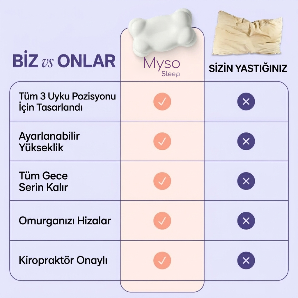 Myso™ Bulut Hizalayıcı Yastık
