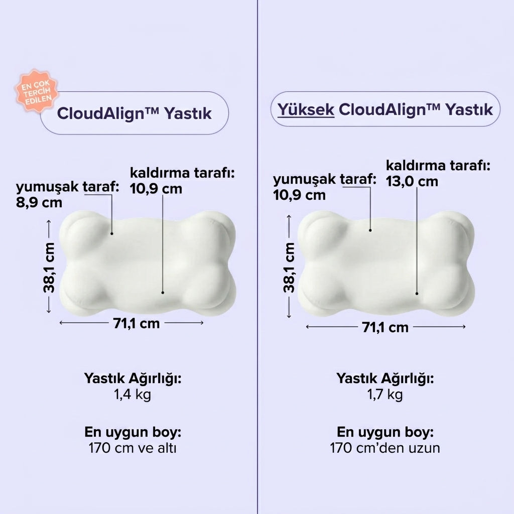 Myso™ Bulut Hizalayıcı Yastık
